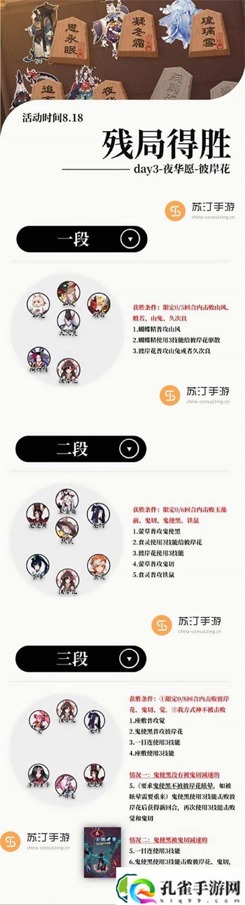 阴阳师残局得胜夜华愿打法攻略 阴阳师残局得胜夜华愿打法介绍