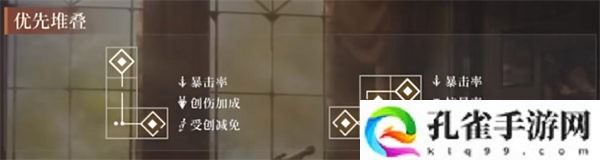 重返未来1999洁西卡共鸣怎么搭配 重返未来1999洁西卡共鸣搭配攻略