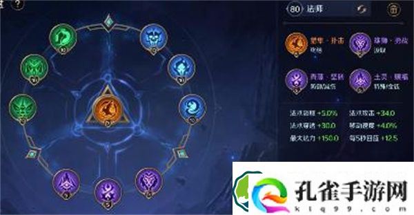 曙光英雄华佗怎么样 曙光英雄华佗介绍