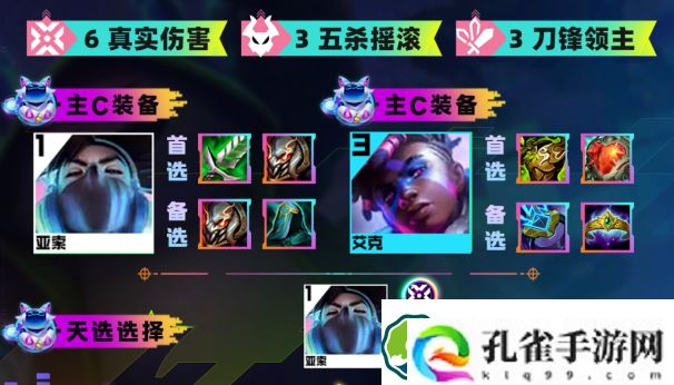 云顶之弈s10真伤亚索阵容推荐