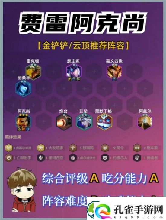 金铲铲之战最新赛季最强阵容汇总