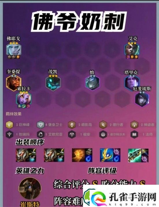 金铲铲之战最新赛季最强阵容汇总