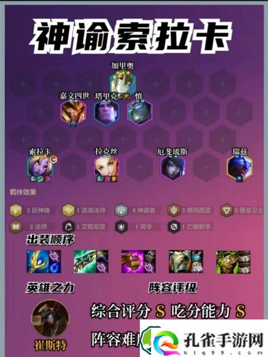金铲铲之战最新赛季最强阵容汇总