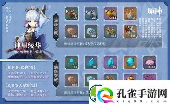 原神神里绫华突破材料在哪获取