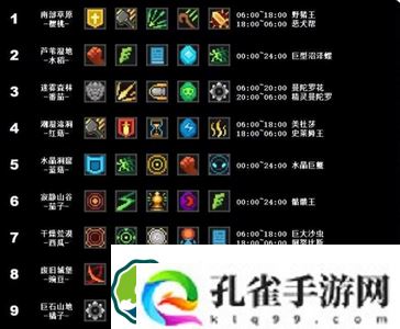 元气骑士前传黑暗大骑士多久刷新一次