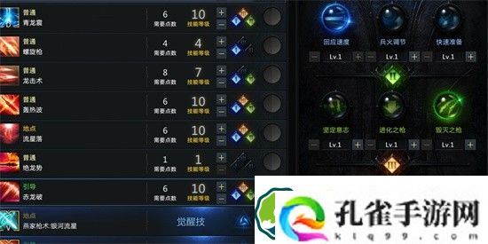 命运方舟枪术加点推荐