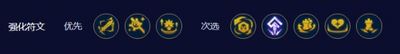 云顶之弈s10赛季542卡牌阵容推荐