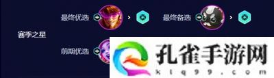 云顶之弈s10赛季542卡牌阵容推荐