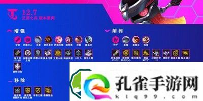 云顶之弈4月14日更新了什么