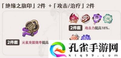 原神夏洛蒂圣遗物词条选择建议