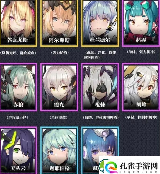 交错战线角色强度节奏榜一览