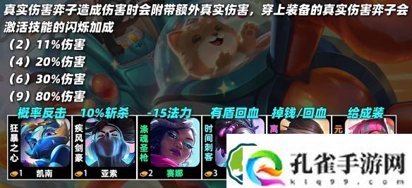 云顶之弈s10羁绊一览表