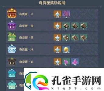 原神2.6百货奇货立本奖励有哪些