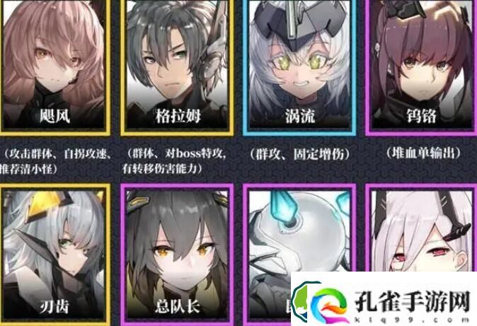交错战线角色强度节奏榜一览