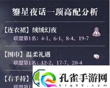 奇迹暖暖魔法绮想怎么搭配-魔法绮想高分搭配推荐