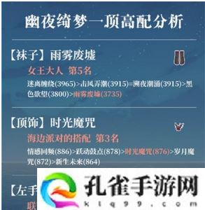 奇迹暖暖魔法绮想怎么搭配-魔法绮想高分搭配推荐