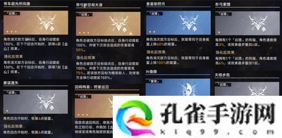 崩坏星穹铁道无尽位面无尽膨胀碎饵位面是什么-无尽膨胀碎饵位面通关解析