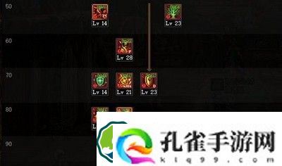 DNF2024精灵骑士怎么加点 精灵骑士刷图加点最新2024