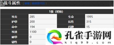 雾境序列弗蕾洛角色怎么样 弗蕾洛角色介绍