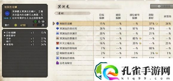 怪物猎人崛起曙光冥渊龙弱点-冥渊龙弱点属性攻略