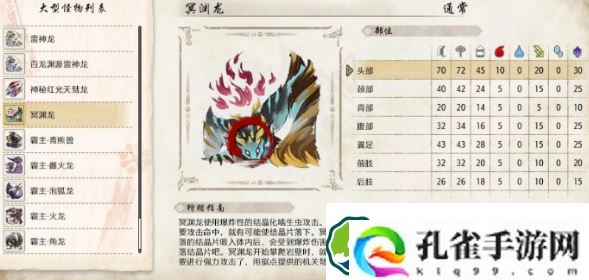 怪物猎人崛起曙光冥渊龙弱点-冥渊龙弱点属性攻略