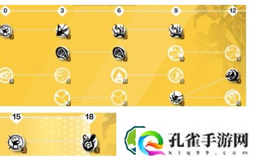 火炬之光无限召唤技能怎么搭配-火炬之光无限召唤技能搭配攻略合集