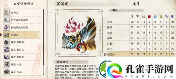 怪物猎人崛起曙光冥渊龙弱点-冥渊龙弱点属性攻略
