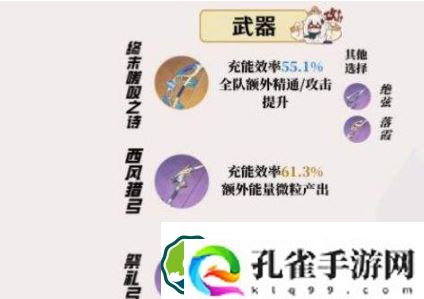 原神柯莱值得培养吗-柯莱培养攻略介绍