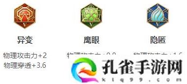 王者荣耀夏洛特最强六神装-夏洛特出装顺序攻略