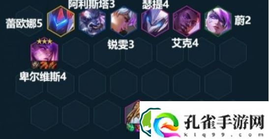 金铲铲之战新版本T0阵容有哪些-铲铲市危机最强上分阵容攻略