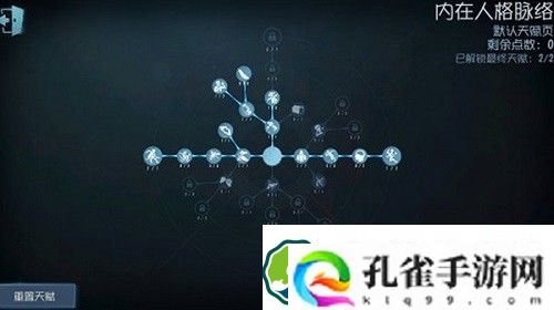 第五人格冒险家天赋怎么加点-第五人格冒险家天赋加点推荐