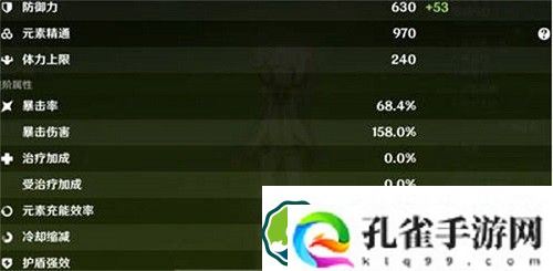 原神纳西妲毕业面板是多少-原神纳西妲毕业面板一览