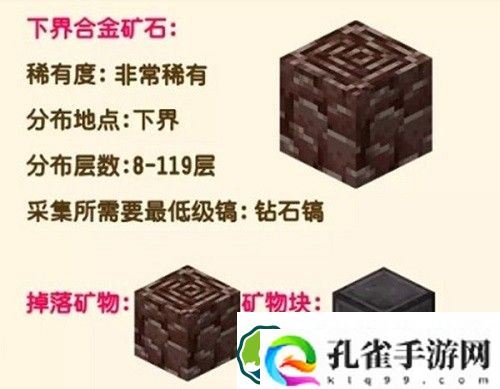 我的世界远古残骸怎么获得-我的世界远古残骸获得方法