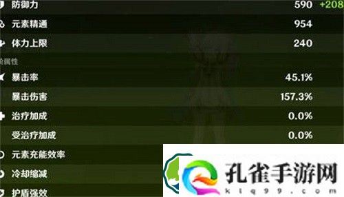 原神纳西妲毕业面板是多少-原神纳西妲毕业面板一览