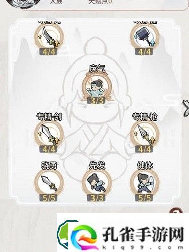 我的门派化神天赋怎么加点-我的门派化神天赋加点推荐