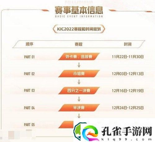 王者荣耀世冠参赛队伍有哪些-王者荣耀世冠参赛队伍一览