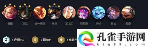 云顶之弈冒险家怎么玩-云顶之弈冒险家阵容搭配推荐