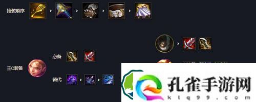 云顶之弈冒险家怎么玩-云顶之弈冒险家阵容搭配推荐