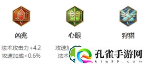 王者荣耀扁鹊怎么玩才厉害-王者荣耀扁鹊最强出装一览