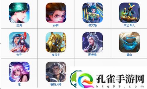 王者荣耀英雄有哪些-王者荣耀手游所有英雄图鉴大全