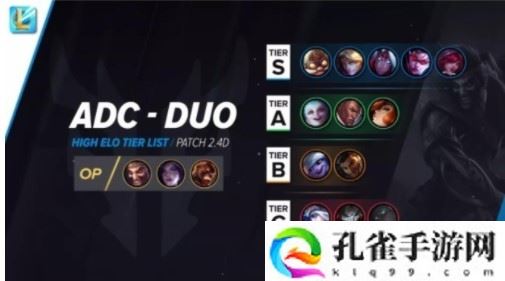 英雄联盟手游英雄强度排行是什么