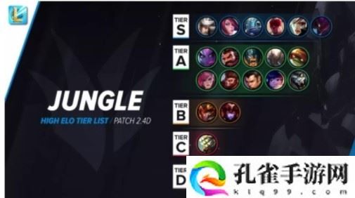 英雄联盟手游英雄强度排行是什么