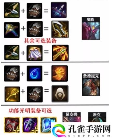 金铲铲之战复生刺阵容怎么玩