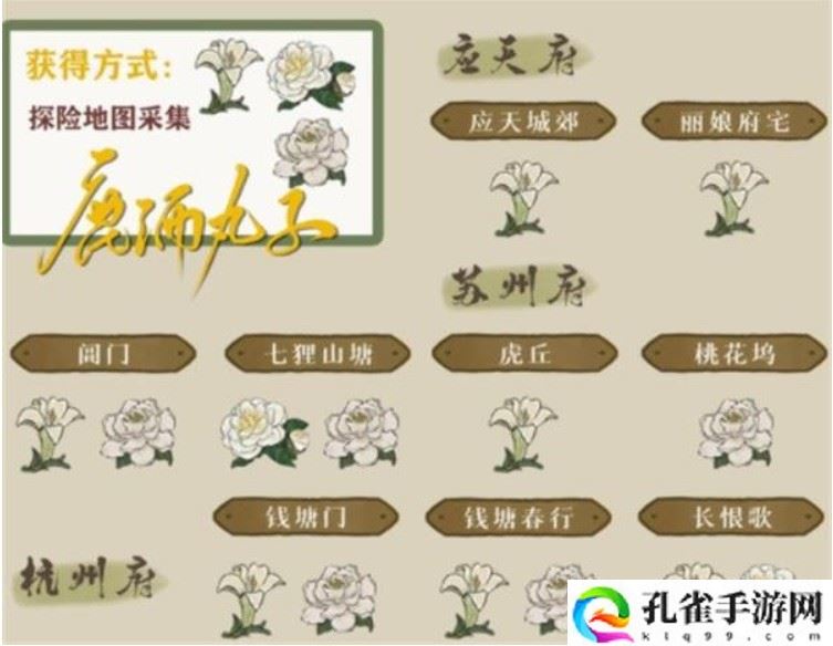 江南百景图百合花探险资源在哪