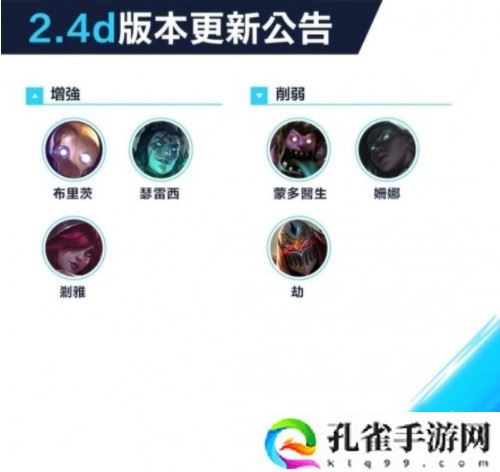 英雄联盟手游英雄强度排行是什么