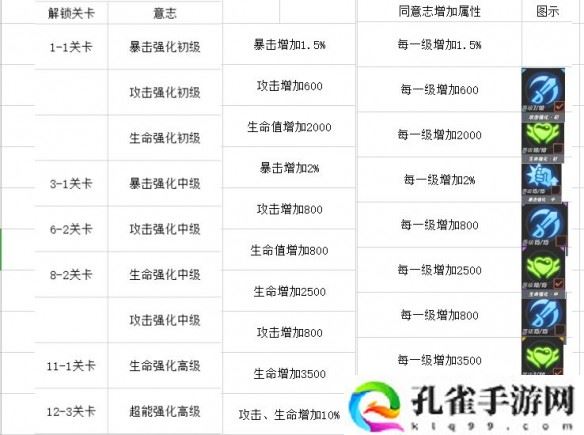 航海王热血航线七月活动是什么