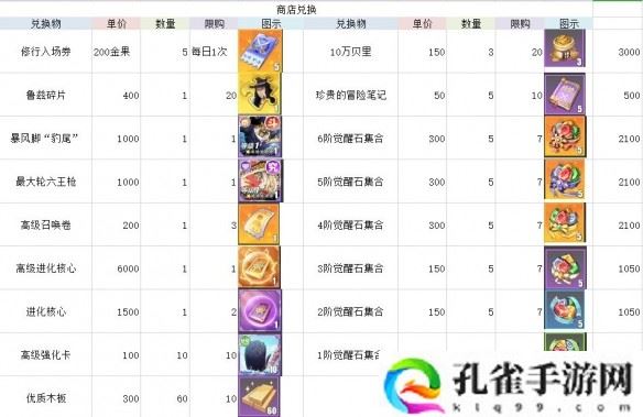 航海王热血航线七月活动是什么