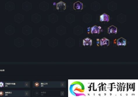 云顶之弈10.25版本哪些阵容更强势