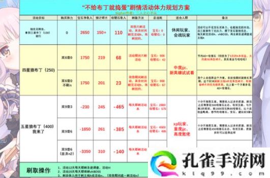 公主连结手游万圣节活动玩法是什么