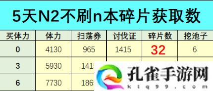 公主连结手游万圣节活动玩法是什么